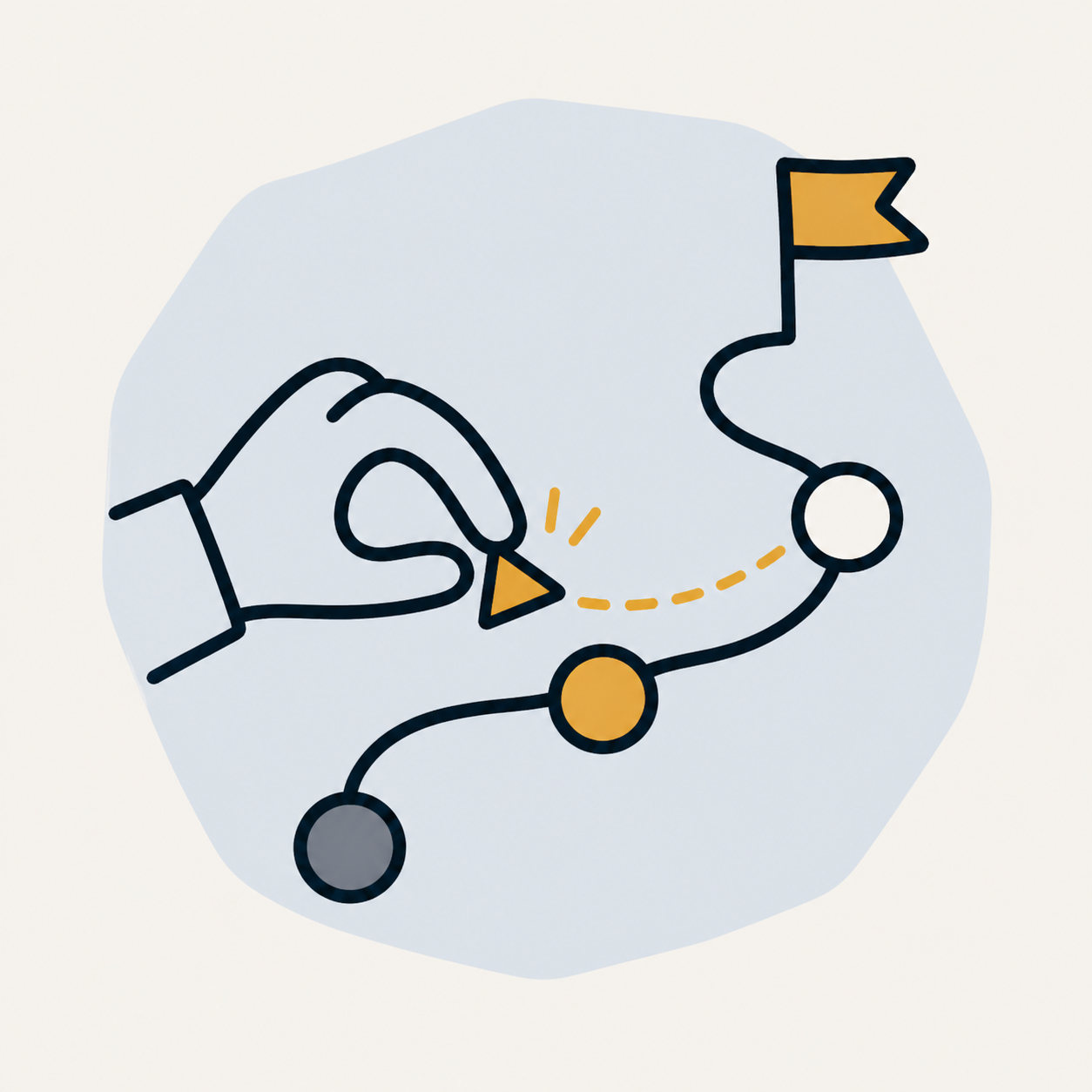 Hand guiding a commercial workflow toward a goal